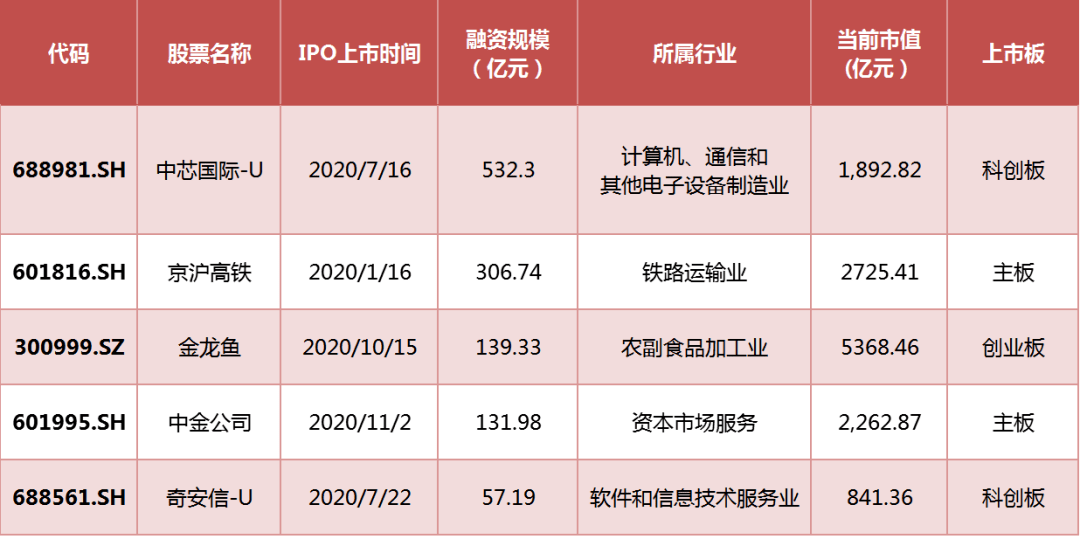 股票300156，高科技革新力量，引領(lǐng)未來投資新潮流