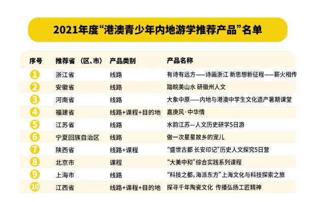 ＂2024新澳門最精準(zhǔn)免費(fèi)大全＂的：穩(wěn)固執(zhí)行方案計劃_影視版2.3