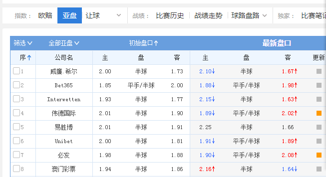 ＂2024澳門六今晚開獎結(jié)果出來＂的：解答配置方案_經(jīng)典版7.84