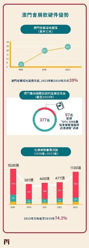 ＂2024澳門正版精準(zhǔn)免費(fèi)＂的：實(shí)際確鑿數(shù)據(jù)解析統(tǒng)計(jì)_清晰版4.64