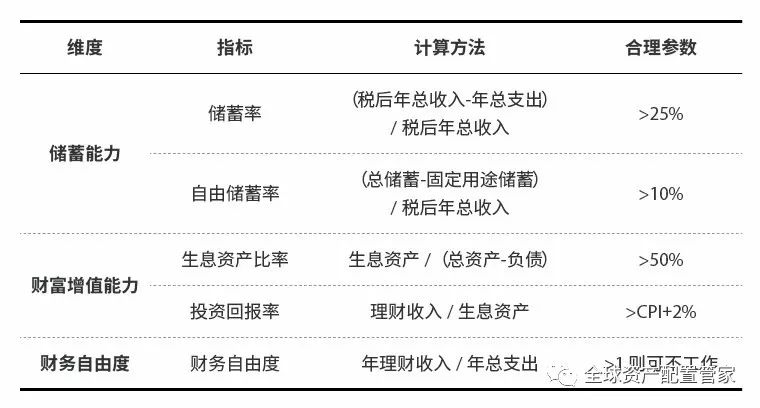＂婆家一肖一碼100＂的：平衡計(jì)劃息法策略_云技術(shù)版4.79