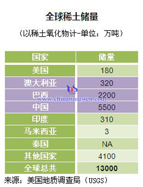 ＂新奧天天免費資料大全正版優(yōu)勢＂的：統(tǒng)計信息解析說明_戶外版2.77