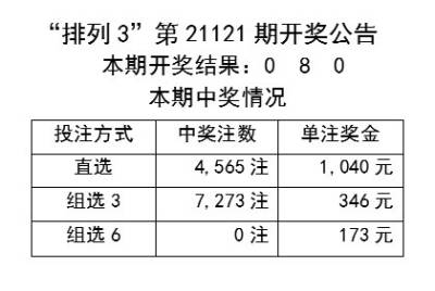 ＂新澳六開(kāi)彩開(kāi)獎(jiǎng)號(hào)碼記錄＂的：快速解答方案實(shí)踐_發(fā)布版6.56