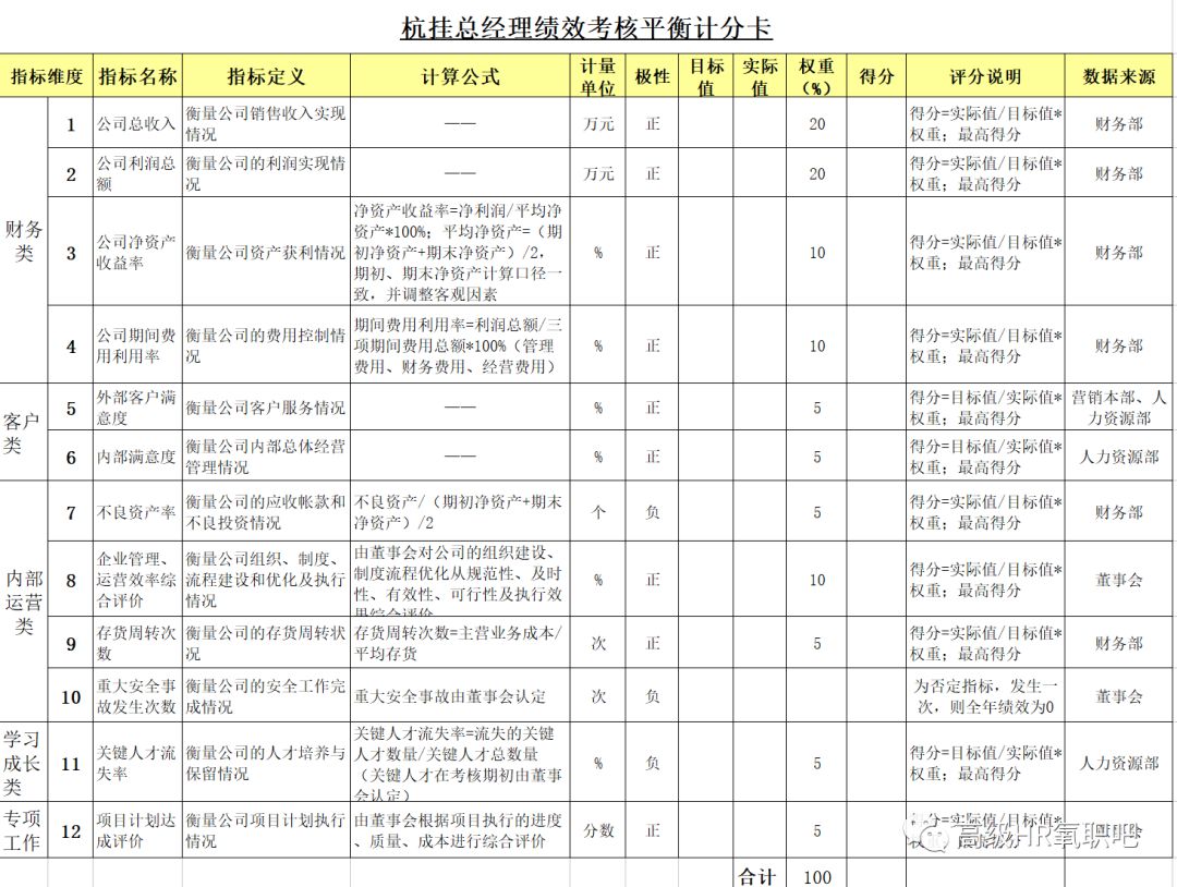 ＂新澳精準(zhǔn)資料免費(fèi)大全＂的：系統(tǒng)評估分析_養(yǎng)生版8.38
