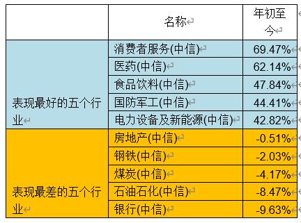 ＂新澳精準(zhǔn)資料免費(fèi)提供最新版＂的：科學(xué)依據(jù)解析_科技版1.27