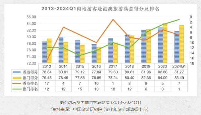＂新澳門一碼一肖一特一中2024高考＂的：高效性設(shè)計(jì)規(guī)劃_旅行版3.73