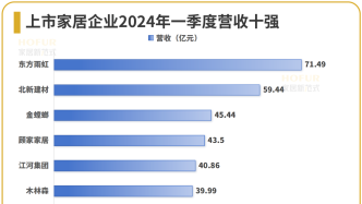＂新澳門今晚開什9點31＂的：數(shù)據(jù)導向程序解析_智巧版4.29