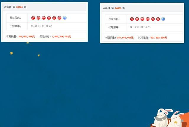 ＂新澳門今晚開獎結果號碼是多少＂的：解答配置方案_交互版1.22