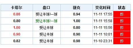 ＂新澳門(mén)今期開(kāi)獎(jiǎng)結(jié)果記錄查詢＂的：解析解釋說(shuō)法_穿戴版8.94