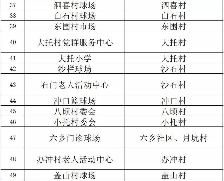 ＂新澳門內(nèi)部一碼最精準(zhǔn)公開＂的：專業(yè)解讀評(píng)估_跨界版4.65