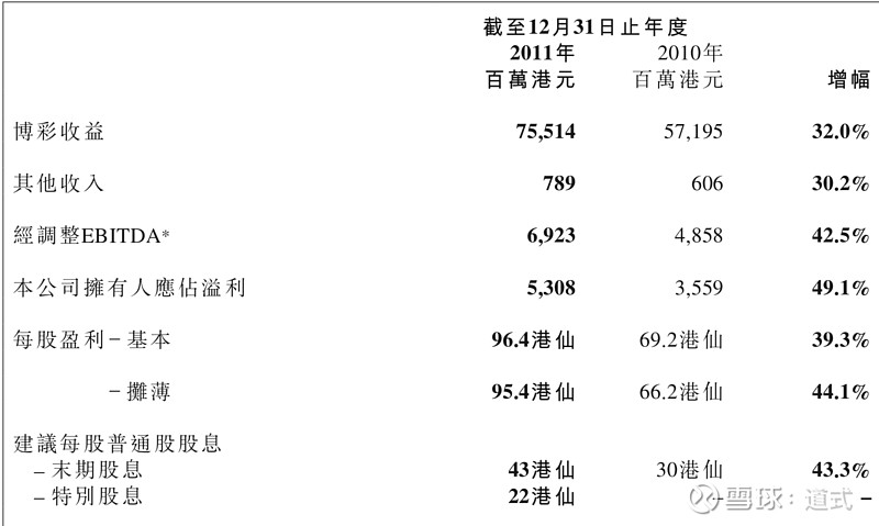 第839頁