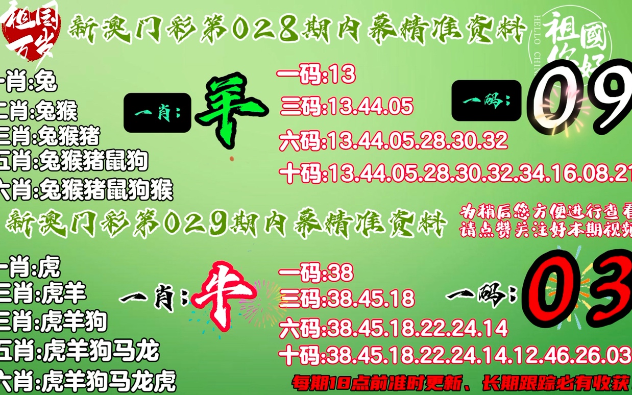 ＂新澳門(mén)四肖三肖必開(kāi)精準(zhǔn)＂的：數(shù)據(jù)解釋說(shuō)明規(guī)劃_薄荷版9.89