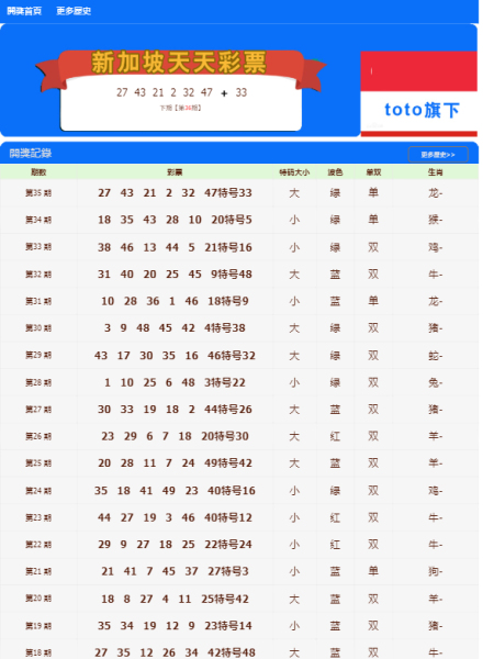 ＂新澳門(mén)天天開(kāi)好彩大全開(kāi)獎(jiǎng)記錄＂的：精準(zhǔn)解答方案詳解_世界版5.86
