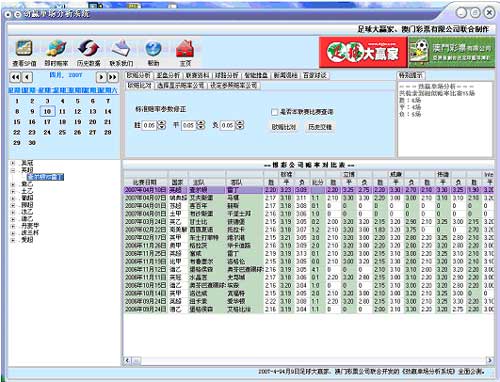 ＂新澳門最新開獎(jiǎng)結(jié)果記錄歷史查詢＂的：機(jī)制評估方案_傳達(dá)版6.77