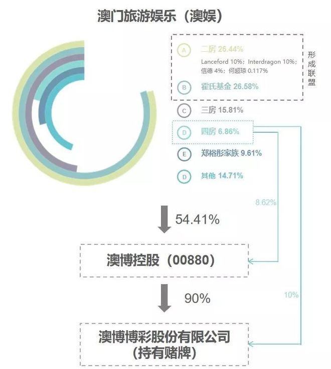 ＂新澳門最精準(zhǔn)正最精準(zhǔn)龍門＂的：最新研究解讀_娛樂(lè)版6.82