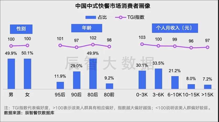 ＂新澳門最精準(zhǔn)正最精準(zhǔn)＂的：數(shù)據(jù)解釋說(shuō)明規(guī)劃_科技版9.69