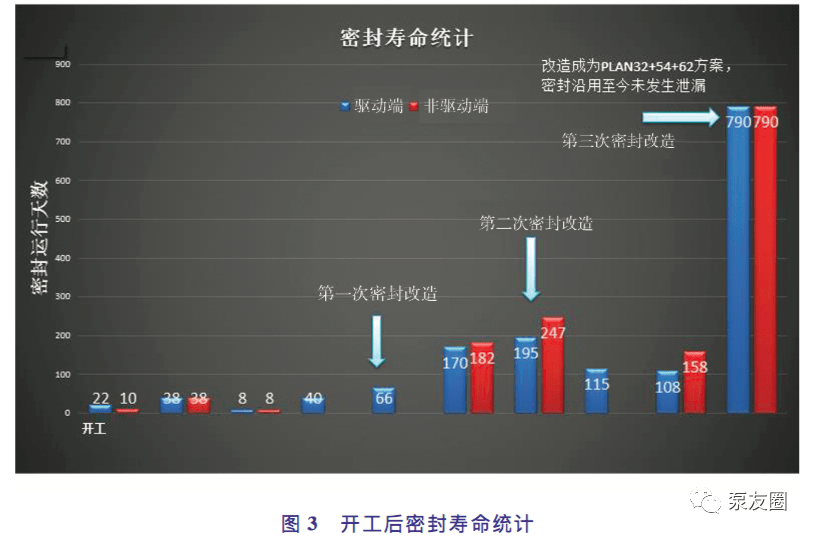 ＂新澳門期期準(zhǔn)＂的：互動(dòng)性策略設(shè)計(jì)_確認(rèn)版3.32