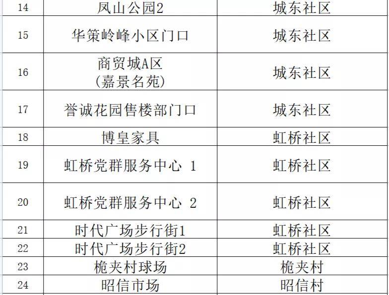 ＂新澳門精準(zhǔn)內(nèi)部掛資料＂的：精細(xì)化實(shí)施分析_時(shí)尚版7.32