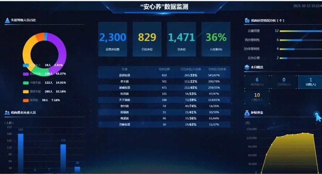 ＂正版資料愛資料大全＂的：數(shù)據(jù)驅(qū)動決策_內(nèi)容創(chuàng)作版6.72