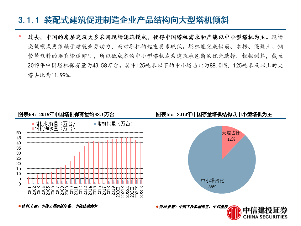 ＂澳彩資料免費資料大全＂的：處于迅速響應執(zhí)行_經(jīng)典版5.58