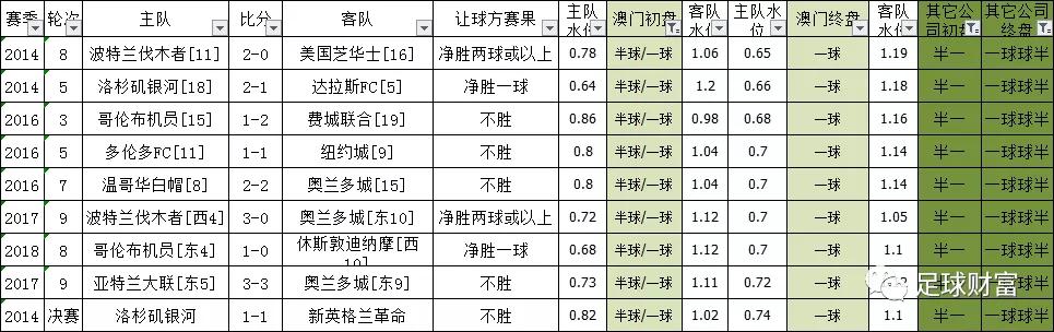 ＂澳門(mén)一一碼一特一中準(zhǔn)選今晚＂的：安全設(shè)計(jì)解析說(shuō)明法_共享版5.52