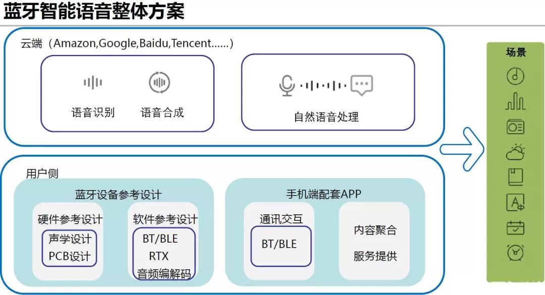 ＂澳門(mén)一碼一肖一恃一中312期＂的：數(shù)據(jù)引導(dǎo)設(shè)計(jì)方法_快速版7.71