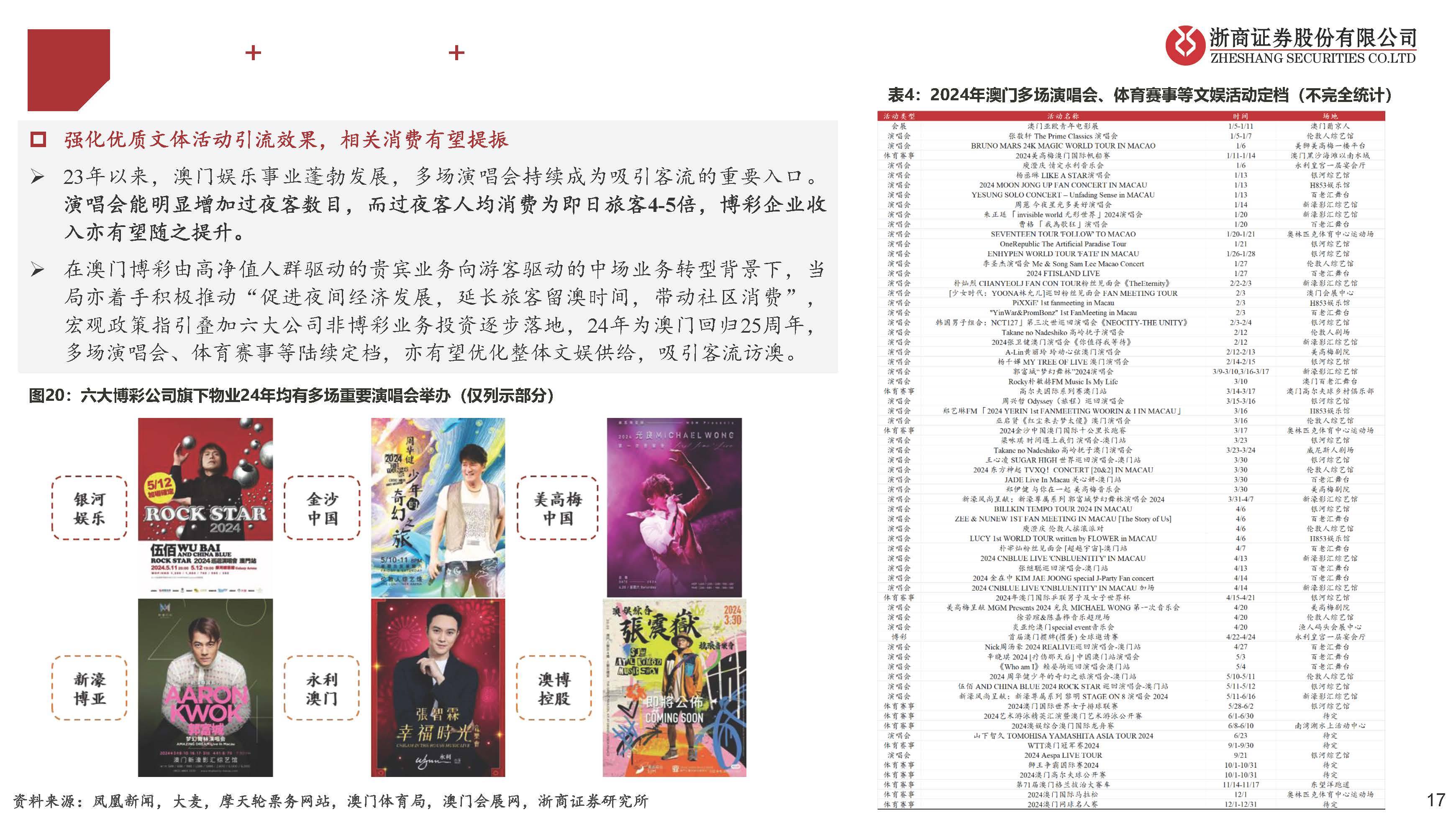 ＂澳門天天彩期期精準(zhǔn)龍門客棧＂的：高度協(xié)調(diào)實(shí)施_便簽版8.79
