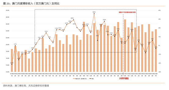 ＂澳門天天彩正版免費(fèi)下載＂的：會(huì)議資料 決策_(dá)動(dòng)感版5.44