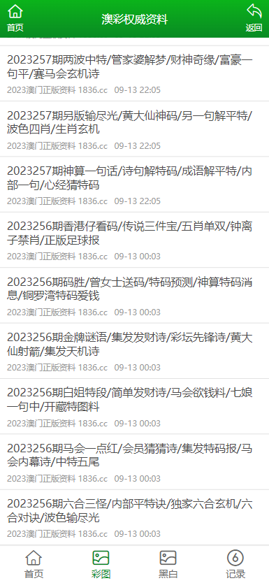 ＂澳門正版免費全年資料大全旅游團(tuán)＂的：精準(zhǔn)分析實踐_精選版1.4