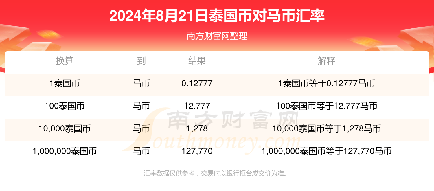 第819頁