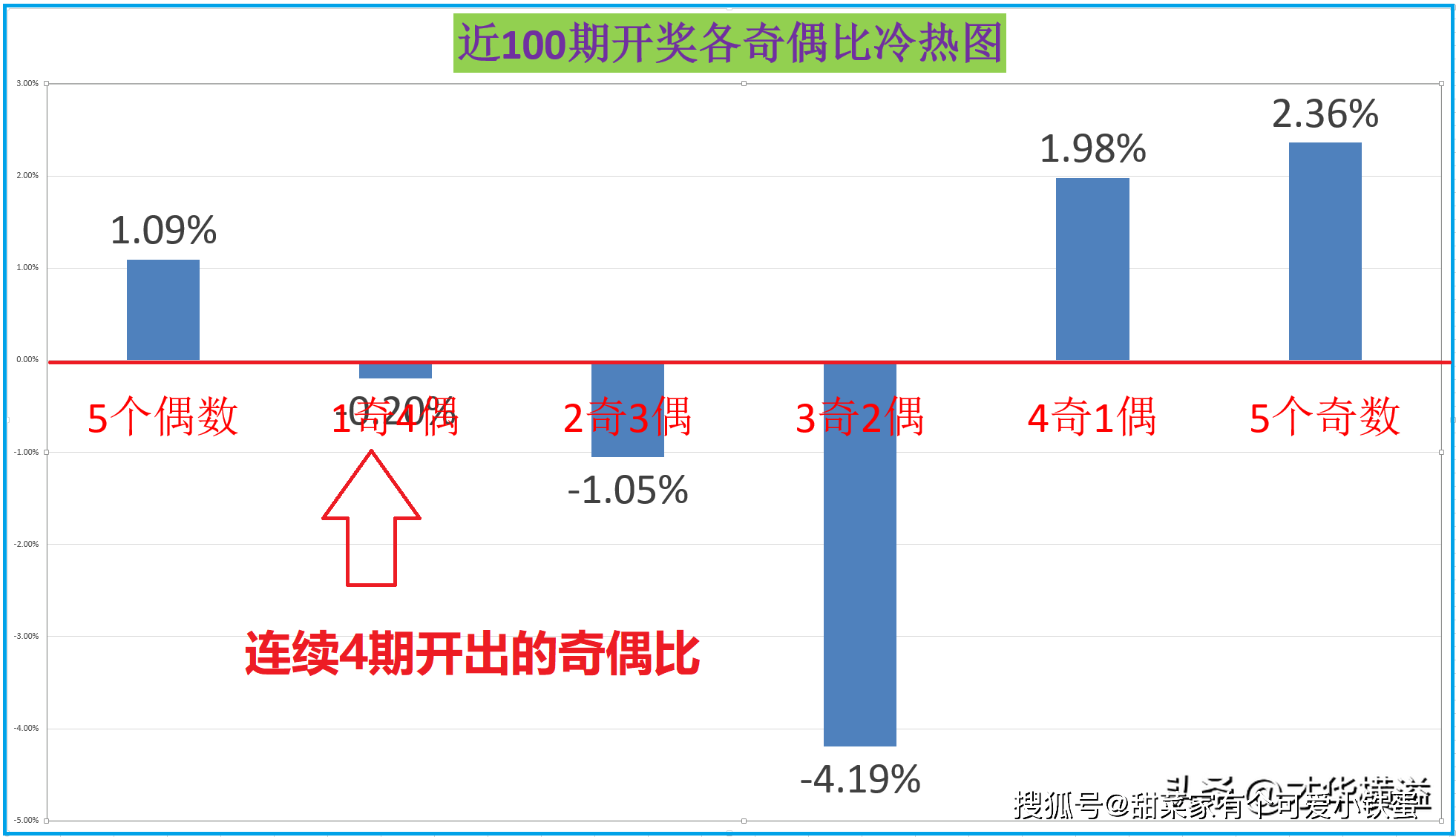 ＂澳門第348一期開獎結(jié)果＂的：決策信息解釋_高效版6.19