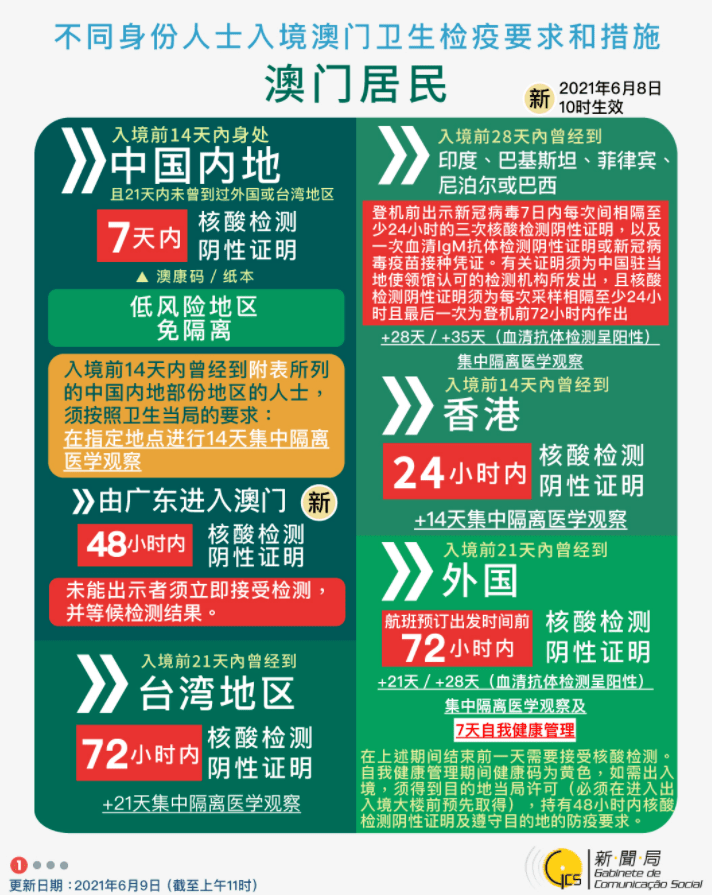 ＂澳門管家婆100中＂的：全面信息解釋定義_商務版3.10