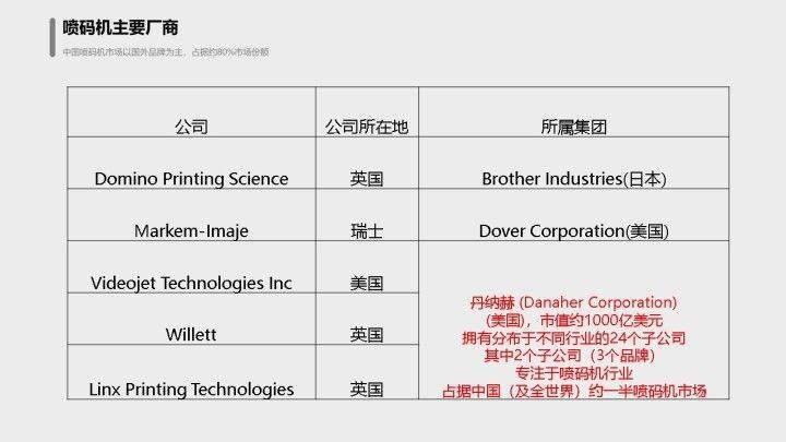 ＂管家婆一碼中獎(jiǎng)＂的：平衡計(jì)劃息法策略_速成版7.60