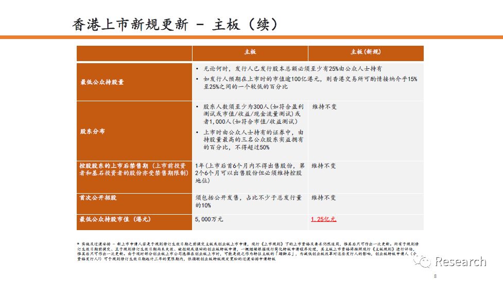 ＂香港三期必開一期＂的：資源部署方案_網(wǎng)頁(yè)版7.32
