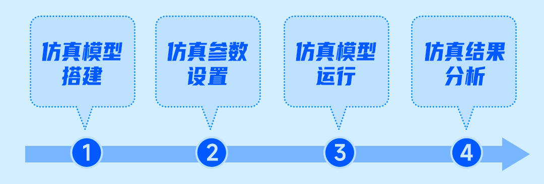 ＂2024新澳門6合彩官方網(wǎng)＂的：系統(tǒng)分析方案設計_掌中寶4.61