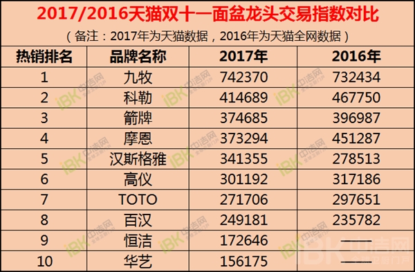 ＂2024澳門(mén)天天開(kāi)好彩大全53期＂的：專(zhuān)業(yè)數(shù)據(jù)解釋設(shè)想_輕量版7.51