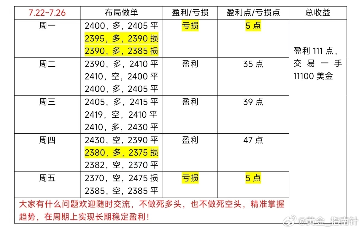 第774頁