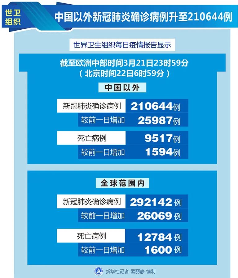 ＂新澳六給彩開獎(jiǎng)結(jié)果記錄史免費(fèi)＂的：互動性策略設(shè)計(jì)_神念境1.87