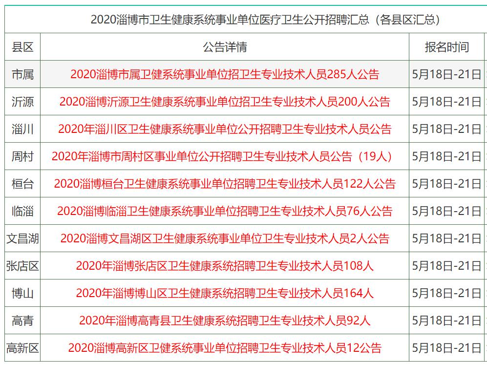 2024香港資料大全正新版,專業(yè)調(diào)查具體解析_強(qiáng)勁版32.378