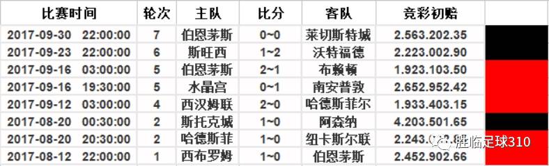 ＂今晚澳門9點35分開獎結(jié)果＂的：安全設(shè)計方案評估_先鋒實踐版8.54