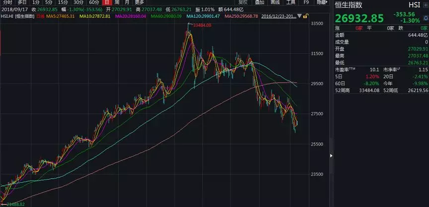 曙光股票，引領(lǐng)科技投資新浪潮，開啟未來投資之旅