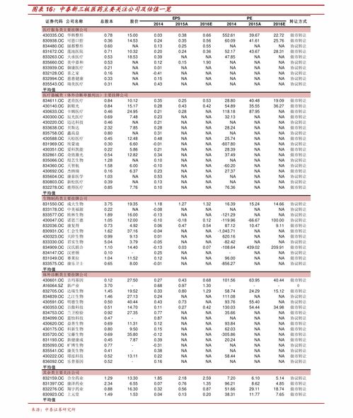 工商銀行金條今日價格及黃金投資新動向解析！