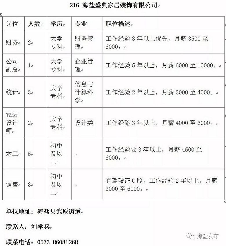 海寧鹽官最新招聘資訊詳解，觀點論述與立場分析