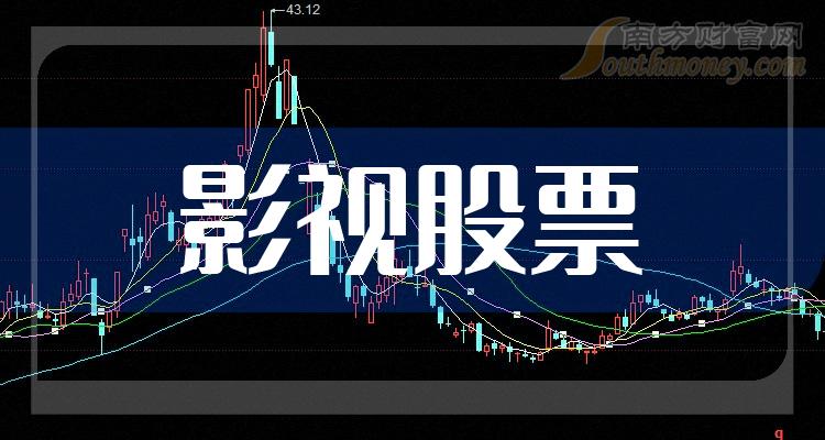 從銀幕到股市，影視股票的魅力與自信之源