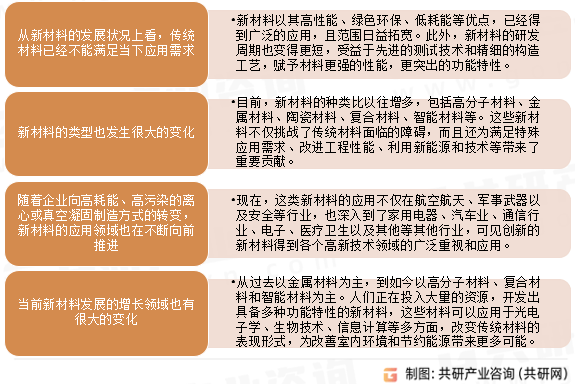最新材料資訊詳解，獲取與應(yīng)用材料資訊的全方位指南