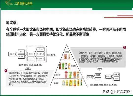探討2016年創(chuàng)新?tīng)I(yíng)銷策略