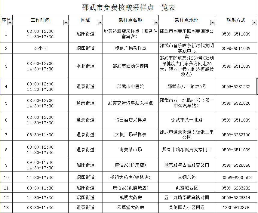 建筑裝修裝飾工程 第31頁(yè)