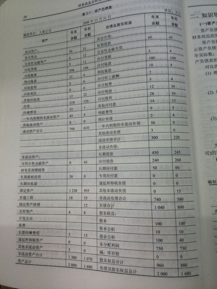 鋼結(jié)構(gòu)工程施工 第28頁