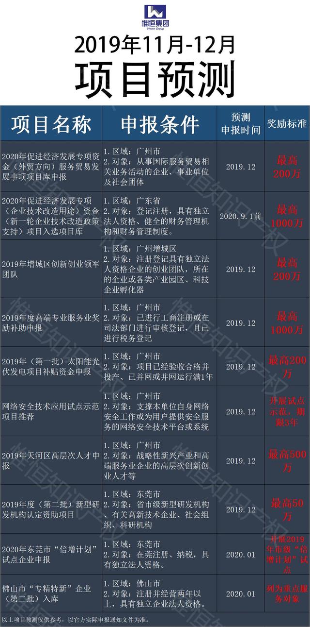 鋼結構工程施工 第23頁