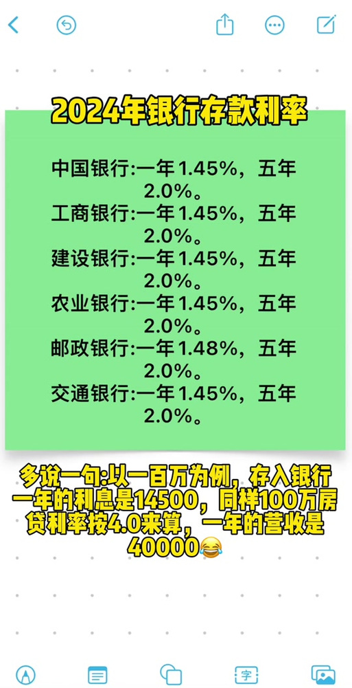 科技重塑金融體驗，2025年郵局利率最新公告開啟智能理財新紀元